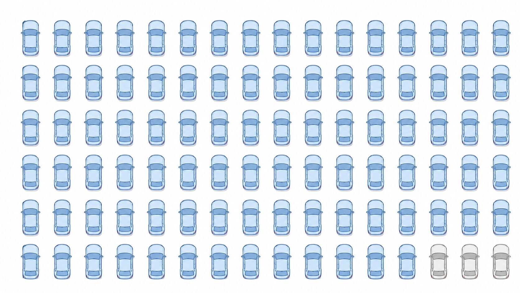 多数の車アイコンのほぼすべてが該当色で塗られた図