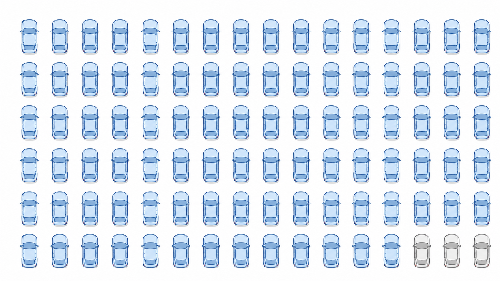 多数の車アイコンのほぼすべてが該当色で塗られた図
