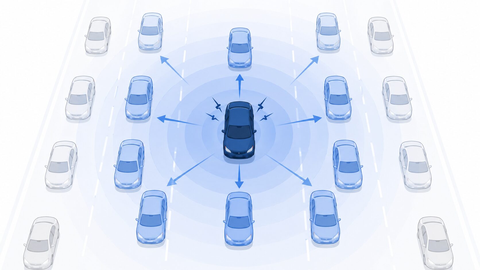 1台の攻撃的な運転が周囲へ広がる様子を示す図
