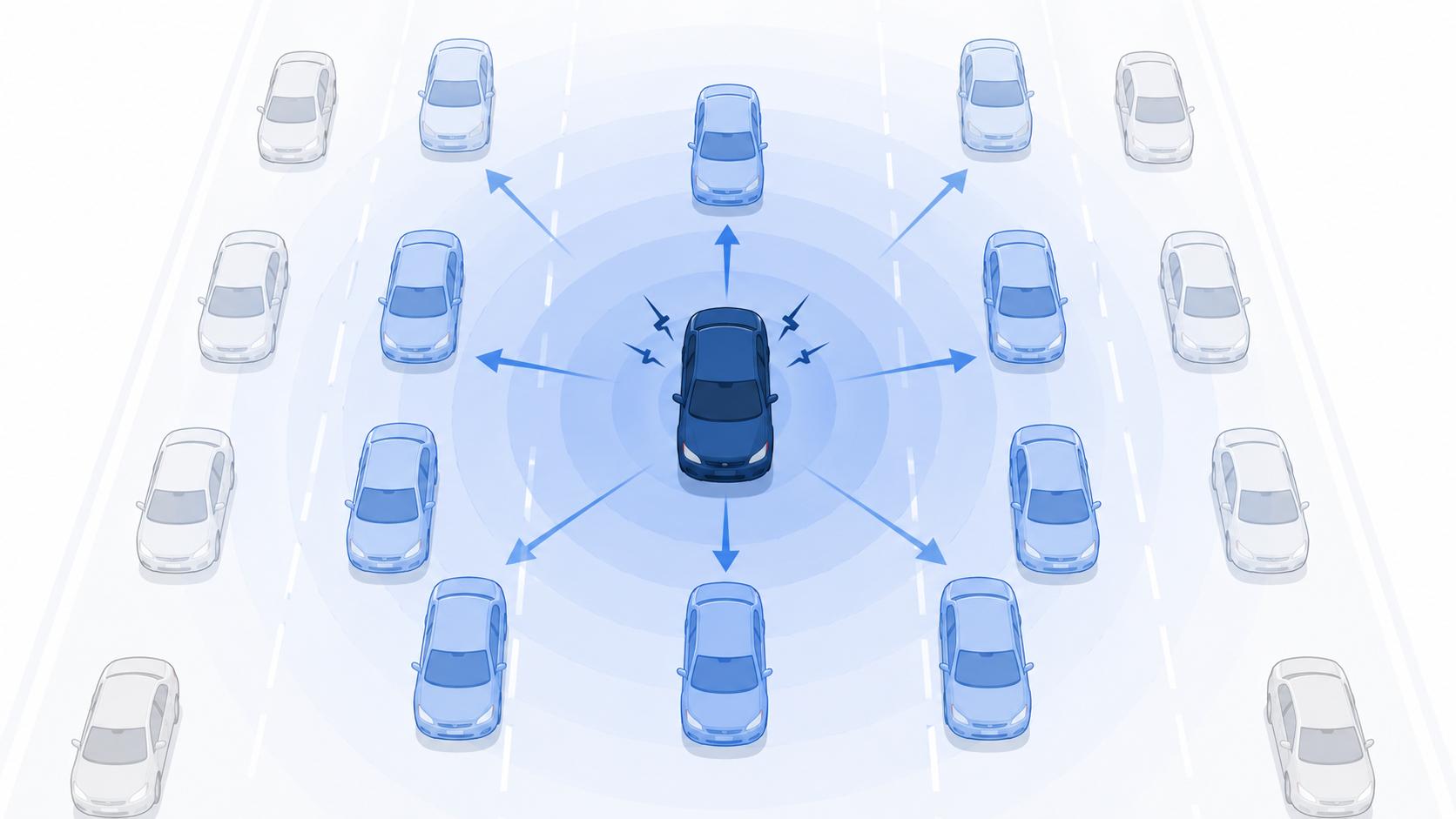 1台の攻撃的な運転が周囲へ広がる様子を示す図