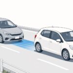 前の車に車間を詰めて迫る後続車のイラスト